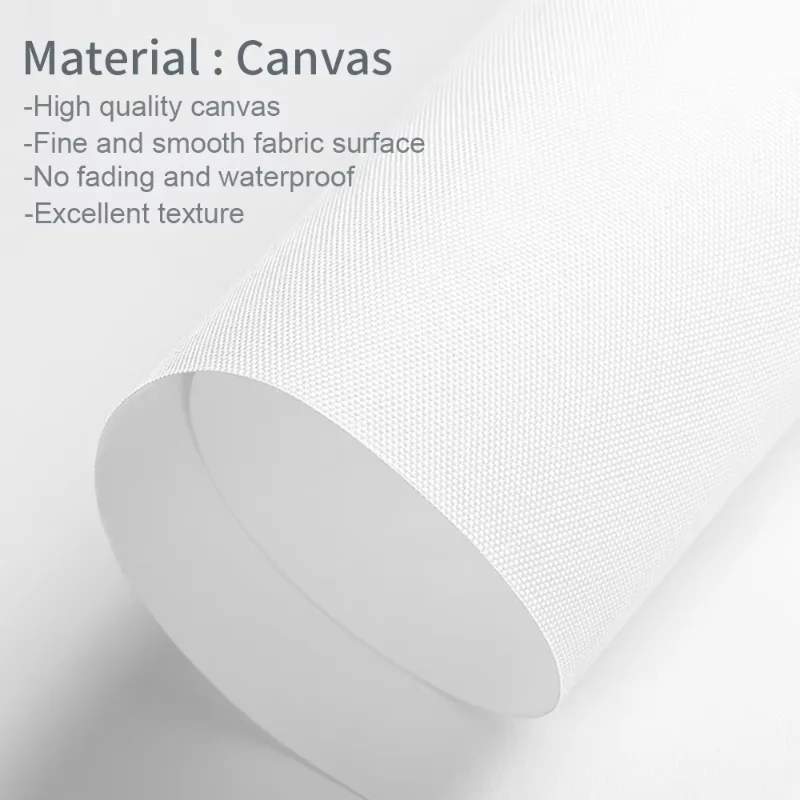 4/5/6pcs Custom Canvas Printin - Home Decor Canvas ulasan dan harga
