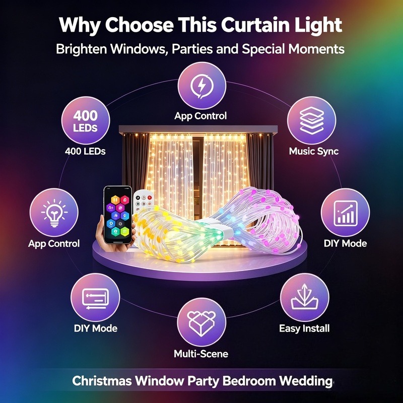 USB Powered App Controlled LED - Fairy Lights Bedroom ulasan dan harga